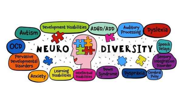 Understanding Neurodiversity: A Simple Guide